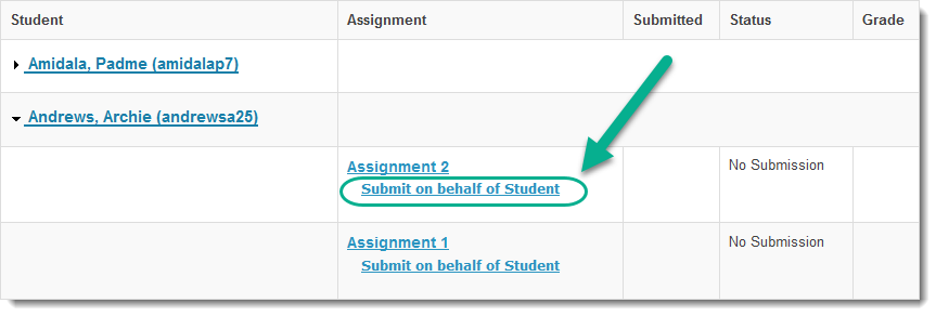 Image indicating where the "Submit on behalf of student" link is located in the Assignments tool. 
